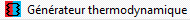 GenerationImportedibatec - thermo.png