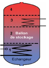 Ballon - ballon2.png