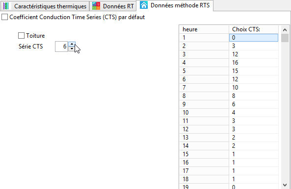 Composimples - donneeRTS.png