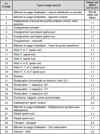 Alcyonezonegroupert - zonert13.png