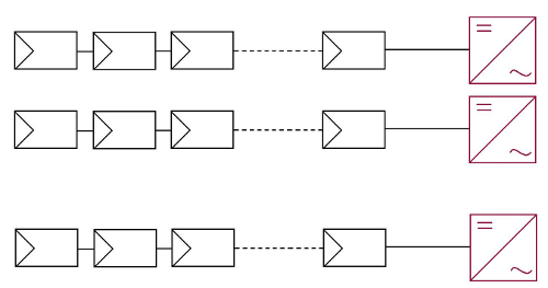 Systeme - syst4.png
