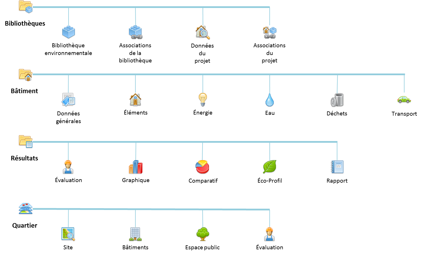 OngletMenusNEQ - neq-menu-struct.png