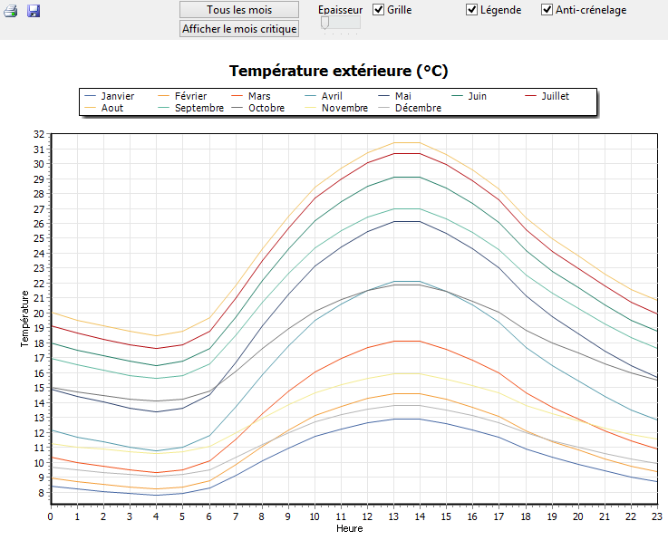 Climprojetbis - climprojet04.png