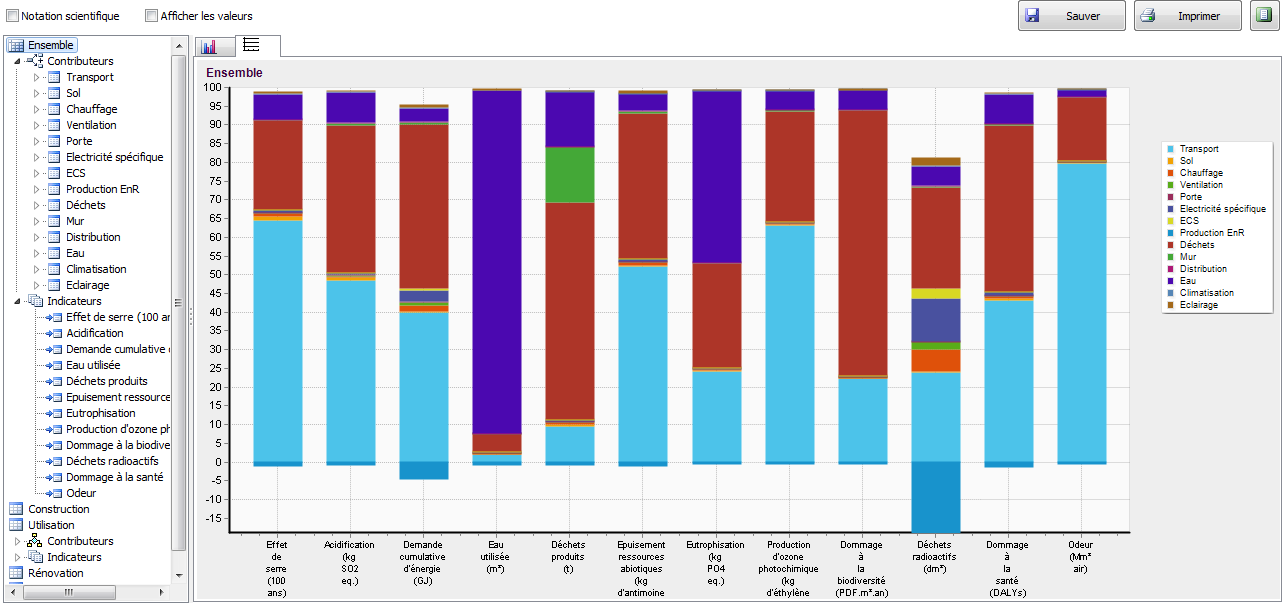 OngletGraphResNEQ - nE-result-graph.png