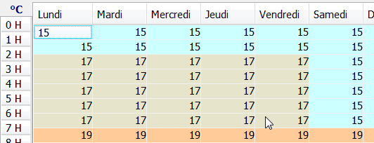 Scenariohebdo - ScenTConsigneZoom.png