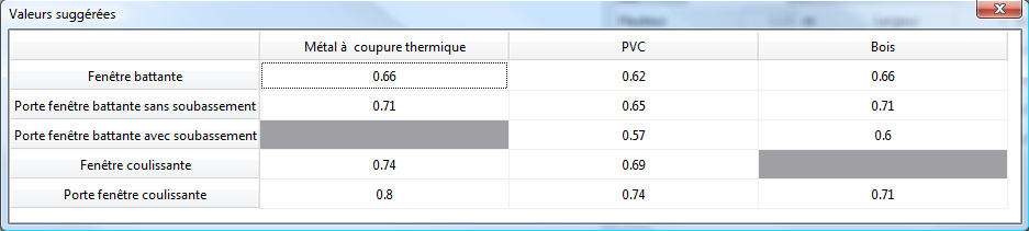 Menuiserie2geometrie - mengeo02.png
