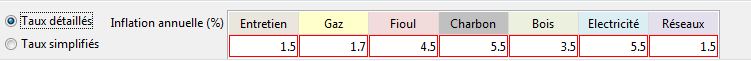 Faisacomparaison - tauxinflation01.png