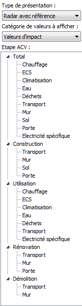 OngletGraphResNEQ - nE-result-compar-options.png