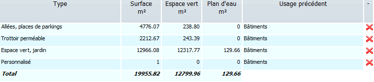 OngletEspaceQuartierNEQ - neq-dis-space-recap.png