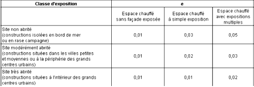 Feuilledeperd - feuilledeper24.png