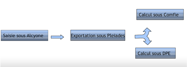 Dpegeneral - dpepresentationimg1b.png