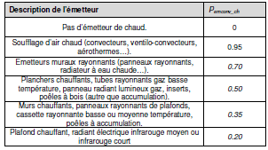 Emetteurschfr - emetteur5.png