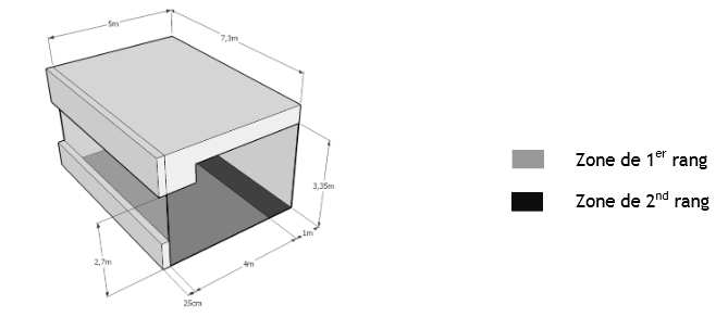 FeuilleFLJ - eclFLJ4.png