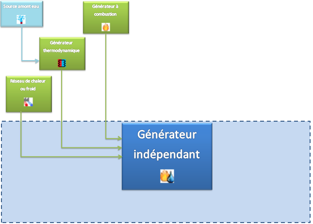 Geneindependant - geninde01.png
