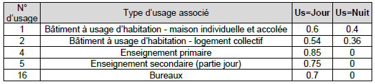 TableauBARE2020.png