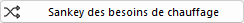 BoutonSankeyBesoins.png