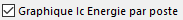 Ic par poste.png