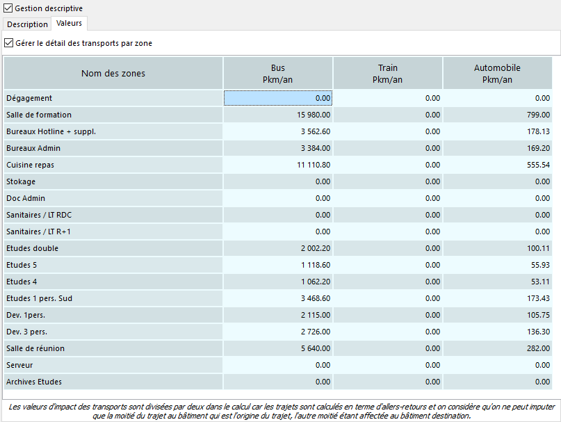 NEQ-building-transport-zone-values.png