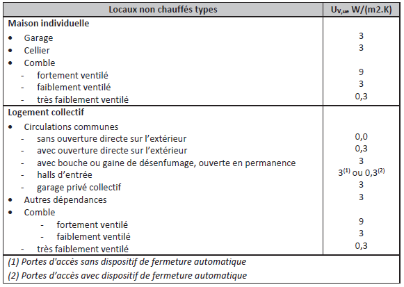 Ciculations01.png