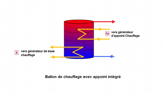 Assemblage - ch3.png