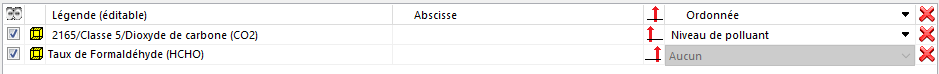Indalo liste graph2.png