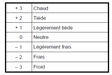 Confort04 - Confort04.png