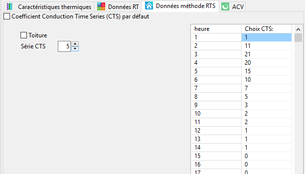 Composimples - donneeRTS.png