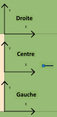 ReperesVueDessusParoi.png