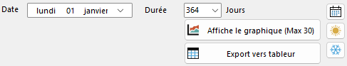 DateGraphiqueExpert.PNG