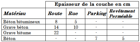 OngletEspaceQuartierNEQ - nE-quartier-espaces-compos-defaut.png