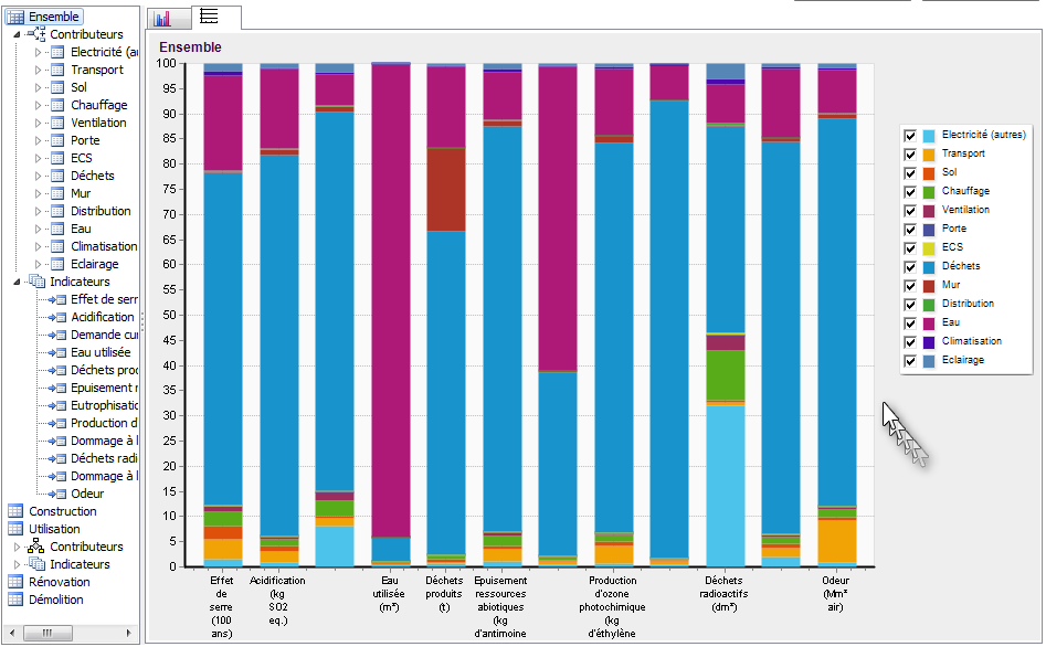 OngletGraphResNEQ - nE-result-graph-impact-select.png