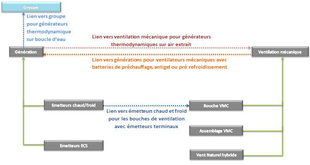 Systemert - Rtprojet87.png