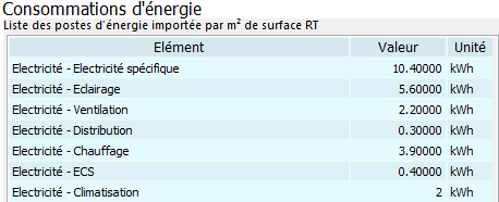 ThemeExpNEQ energie.png
