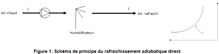 Imagefugue01.png