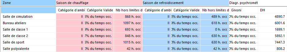 Confort - Confort16.png