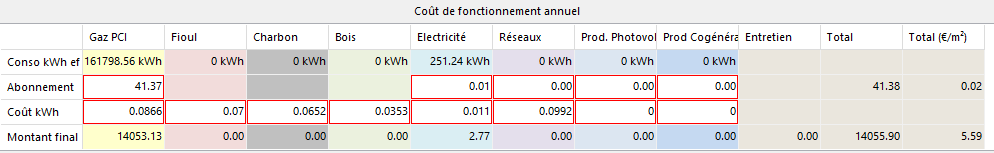 Faisasynthese - faisa04.png