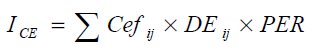 ThemeExpNEQ energie formule.png