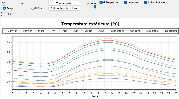 Climprojetbis - climprojet04.png