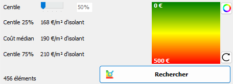 ResultatsCoutsAudit.png