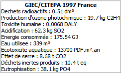 OngletGraphResNEQ - nE-result-profil-ref.png