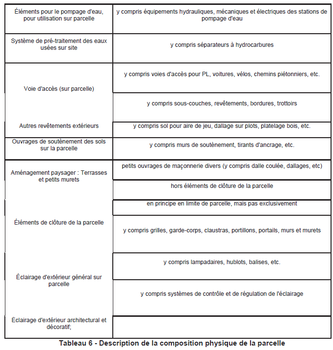 RE2020ACV25.png