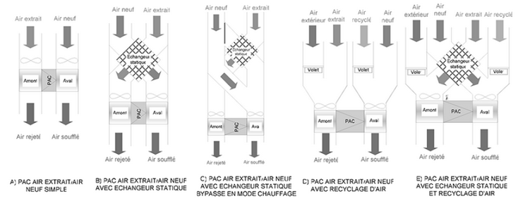 Ventmecathermo - ventilthermo01.png