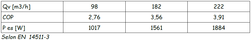 Matrice.png