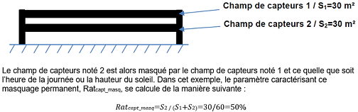 PourcentmasqueHeliopac.png