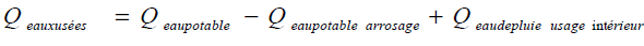 ThemeExpNEQ eau detail usees.png