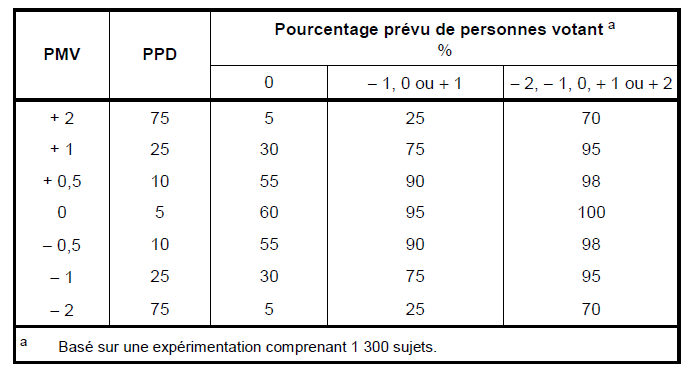 Confort05 - Confort05.png