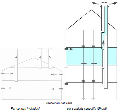 Ventilnat - ventnat1.png