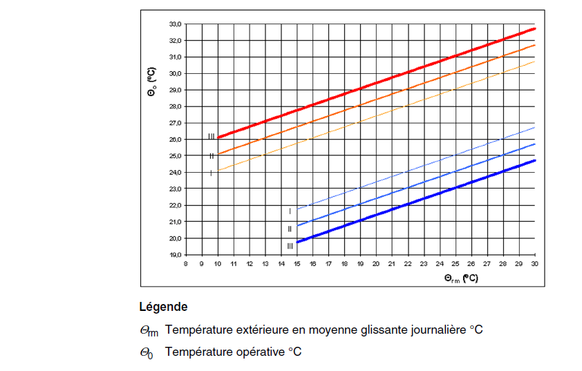 Confort06 - Confort06.png