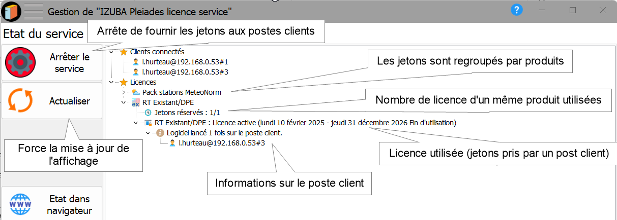 ServeurLicence-gestion-started.png