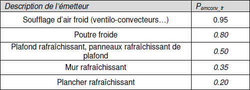 Emetteurschfr - emetteur6.png
